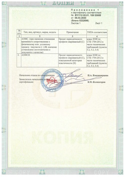 2020.02.06 Урай - Приложение к сертификату - Прокат арматурный для железобетонных конструкций периодического профиля.